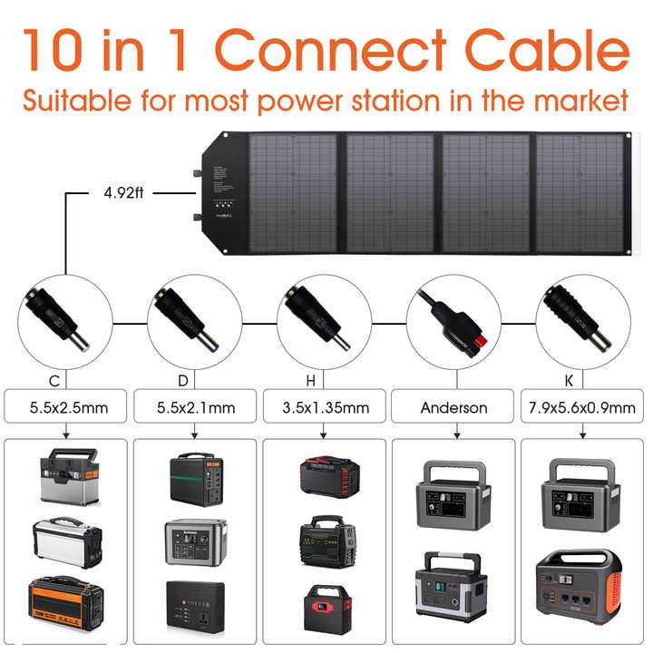 Yangtze Solar Power portable solar panel 300w solar panels folding solar panel outdoor foldable solar panel charger