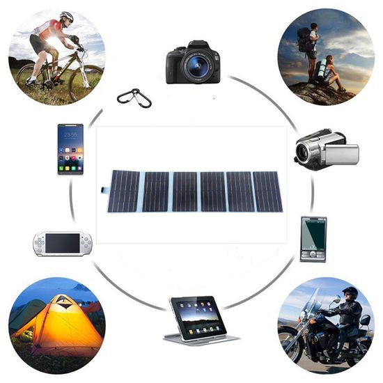 Hot Sale 21W Foldable Power Portable Solar Panel Mobile Phone Charger Power Bank for Camping Hiking Backpack Outdoor