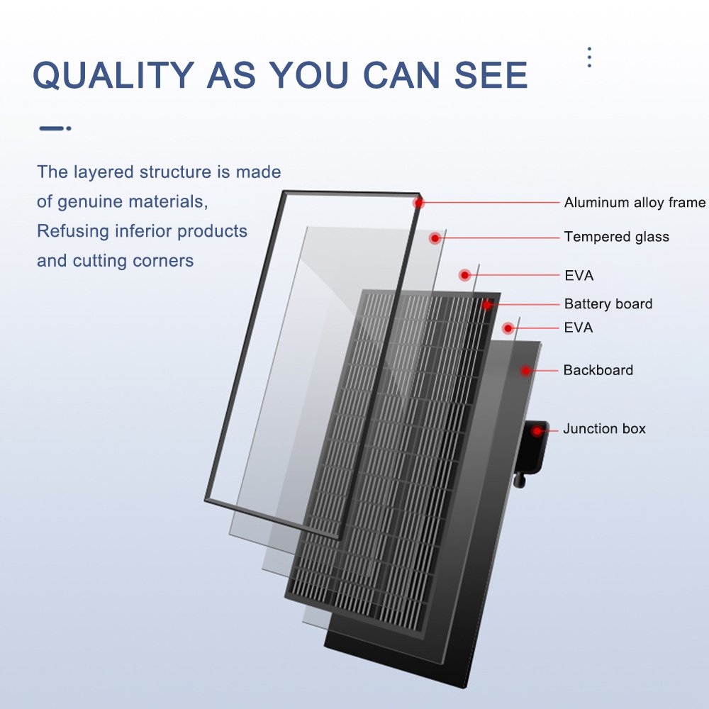 Solar Vendor 100w 150w 200w 250w 300w Solar Panel Full Black High Efficiency Solar Roof Panel For Housing Outdoor Industrial
