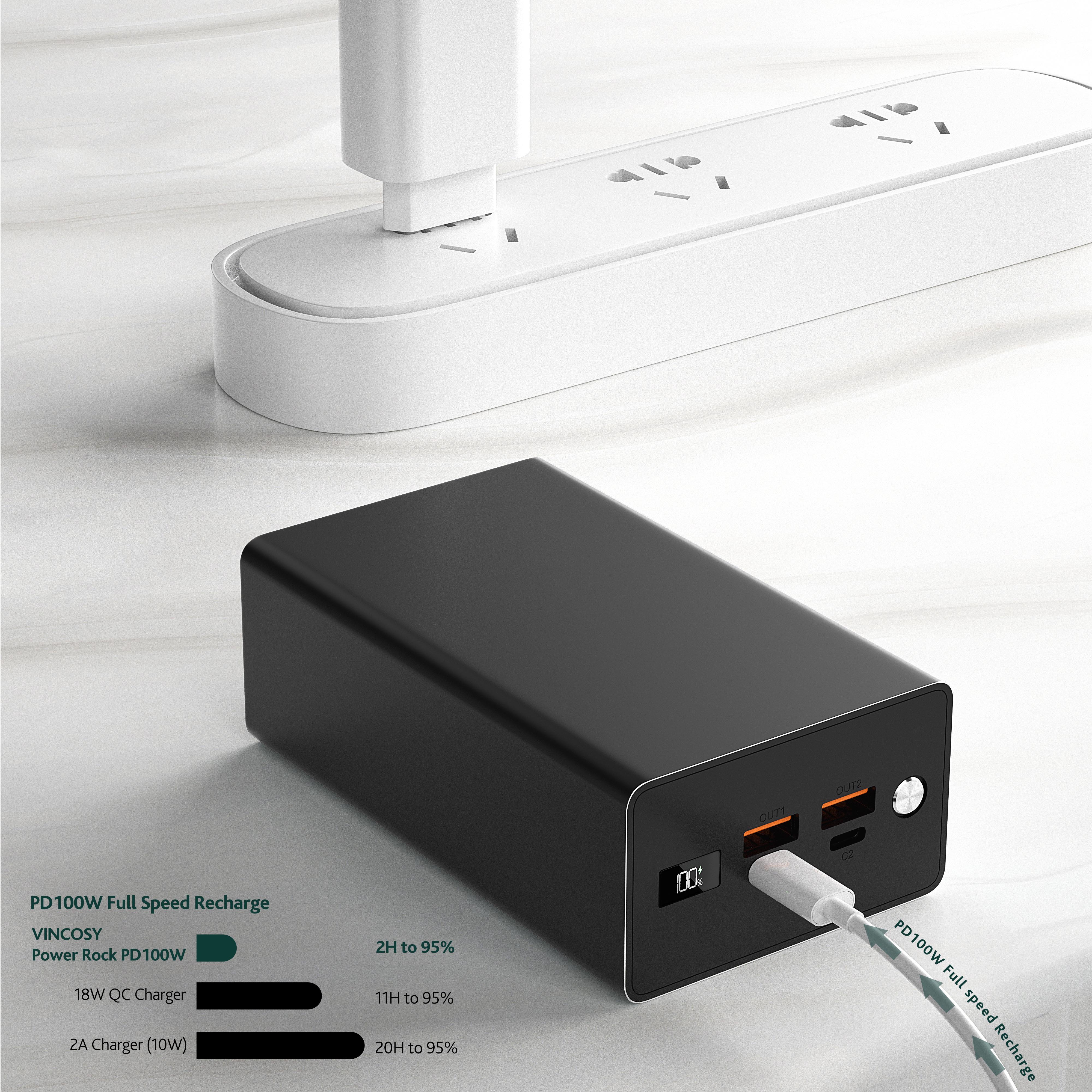 Fast Charge Led Light Power Bank 4 port power bank 40000mah PD100W Fast Charging40000 mah Power Bank 21700 batteries