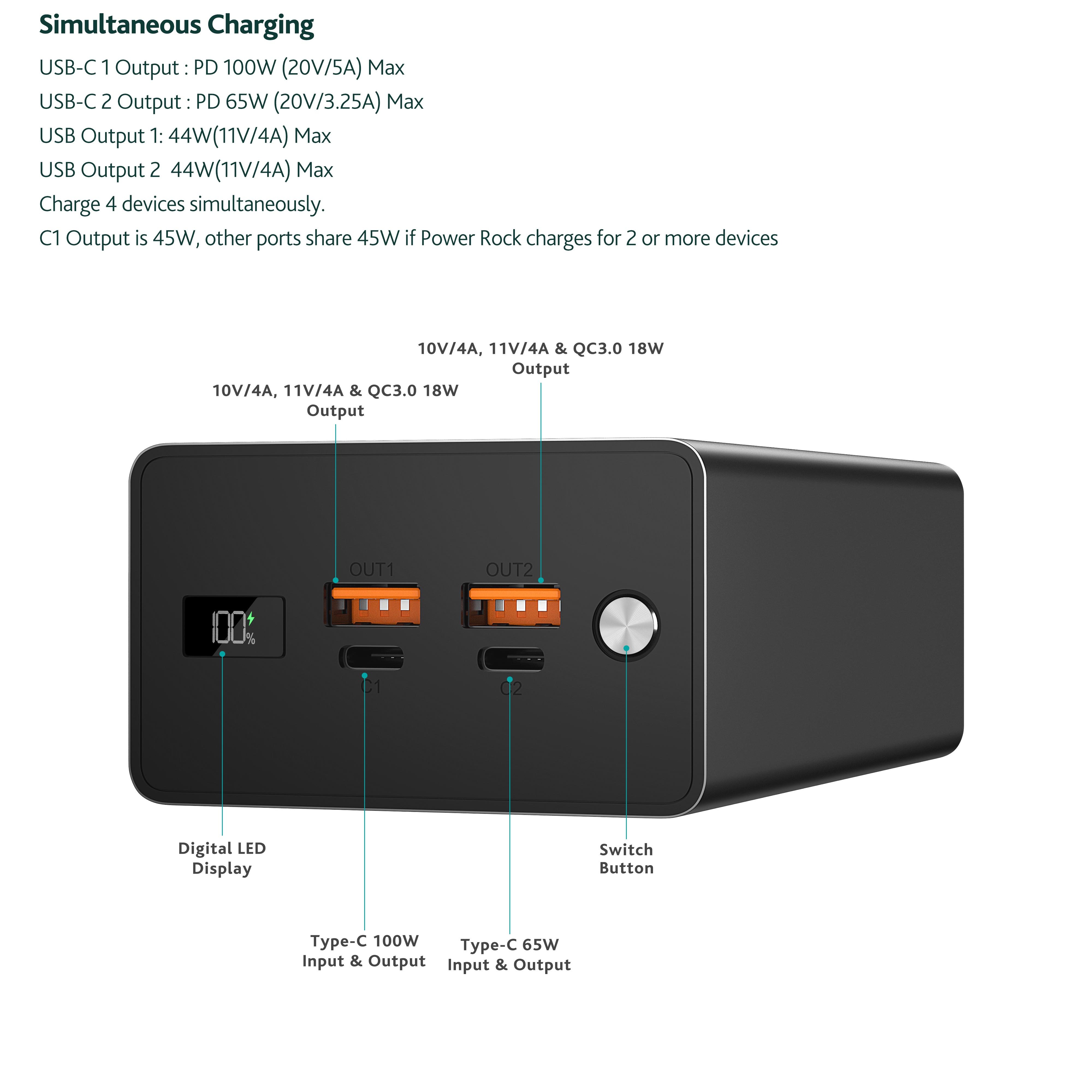 Fast Charge Led Light Power Bank 4 port power bank 40000mah PD100W Fast Charging40000 mah Power Bank 21700 batteries