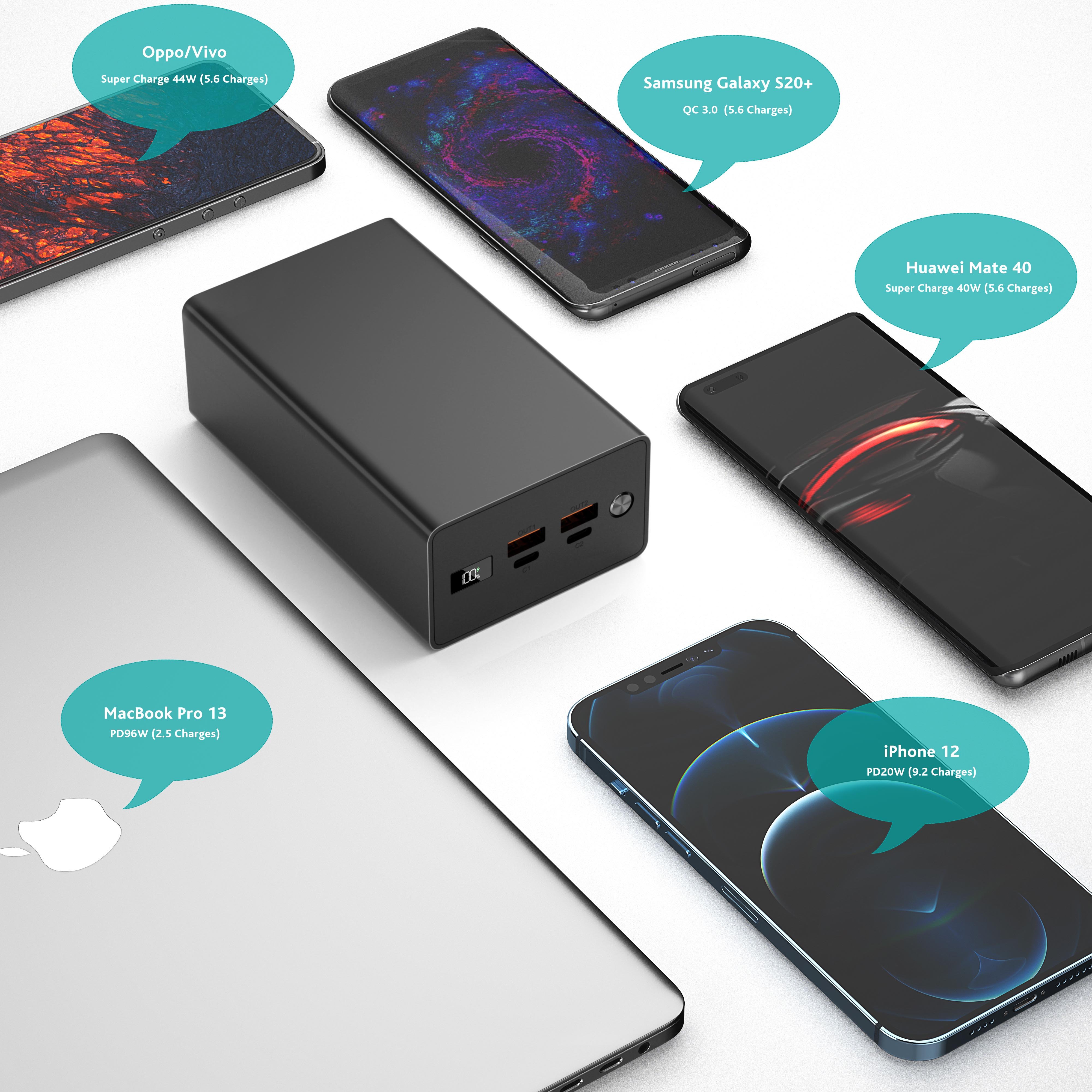 Fast Charge Led Light Power Bank 4 port power bank 40000mah PD100W Fast Charging40000 mah Power Bank 21700 batteries