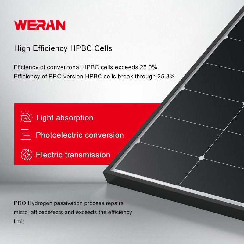 WERAN Used 800 Watts Solar Panel 5000W Solar Home Kit With Battery And Inverter
