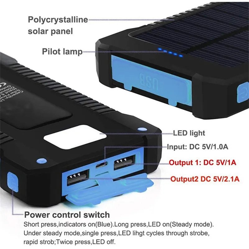 High-Efficient 10000mAh Solar Power Bank Charger Waterproof Mobile Phone/Tablet PC Solar Charger with 20000mAh Capacity