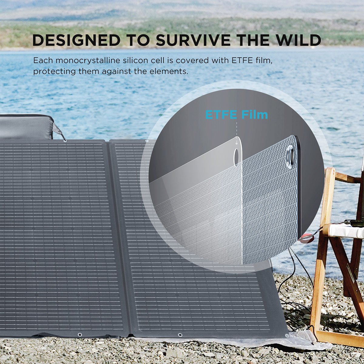 400W Portable Solar Panel for Power Station, Foldable Solar Charger with Adjustable Kickstand, Waterproof IP68 Solar Modules