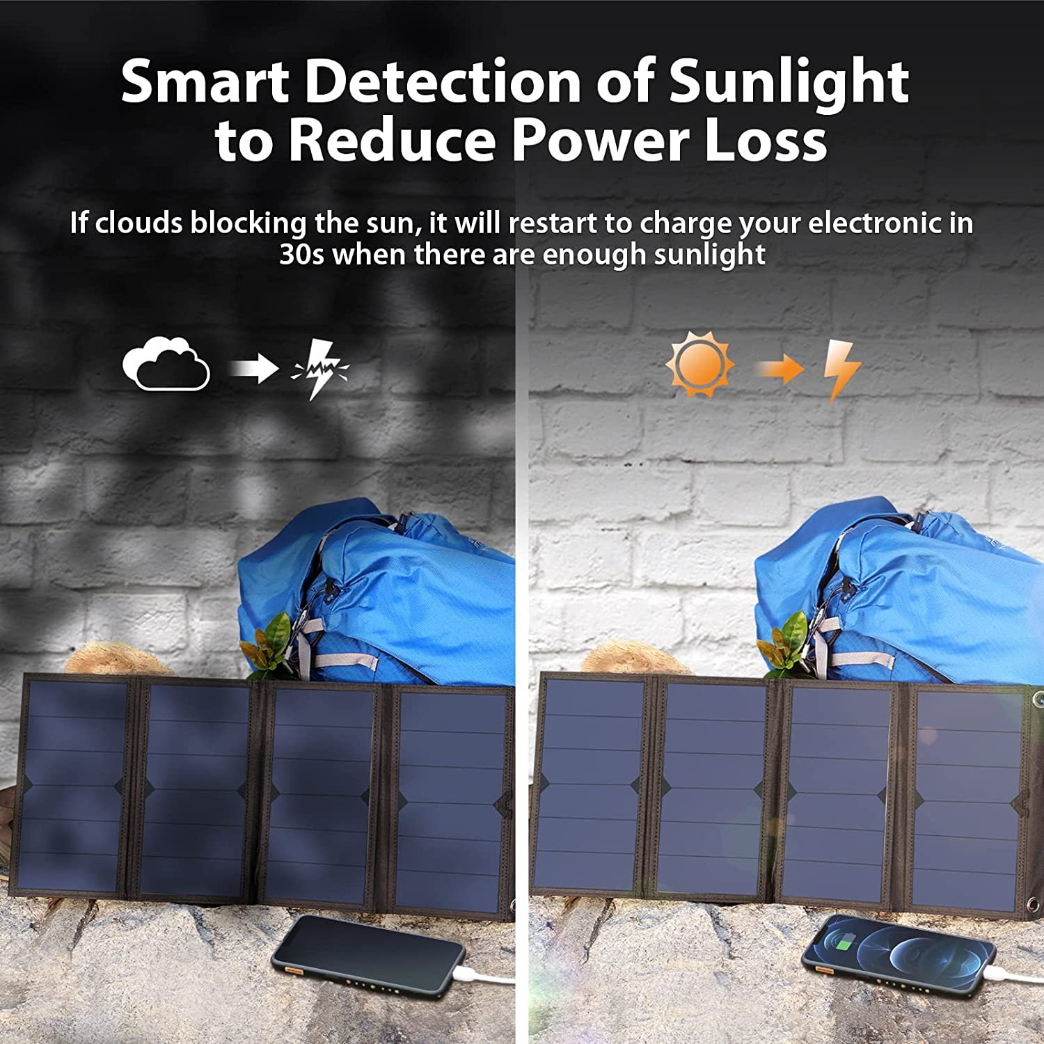 Sunpower cells Solar Charger With USB Ports Portable Solar Panel Charger Camping Hiking use 5V 21W 28W Solar panel charger