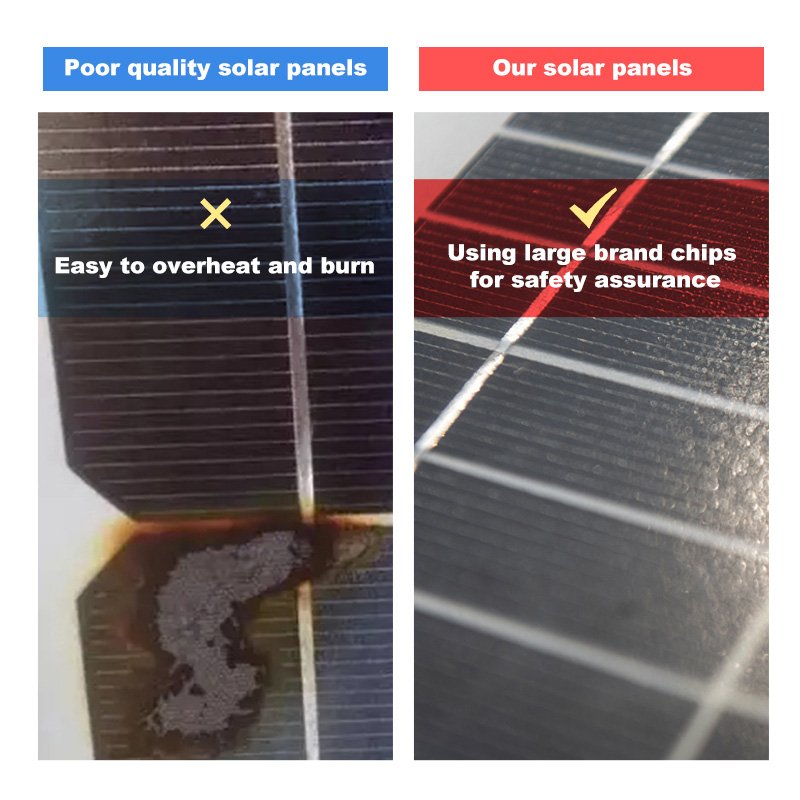 Canadian Solar Panels 650 Watts Mono 210mm Solar Cell 600W 640W 660W 665W PV Panels For Solar Power Plant