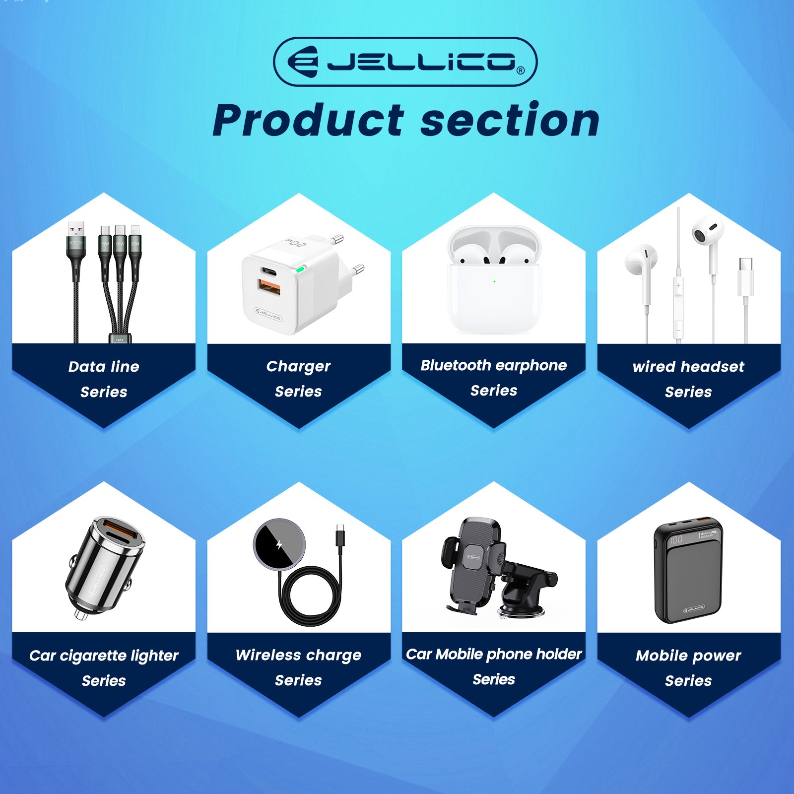 Oem logo LED display 10000mAh PD QC 20W fast charge mobile phone charger portable power station power bank