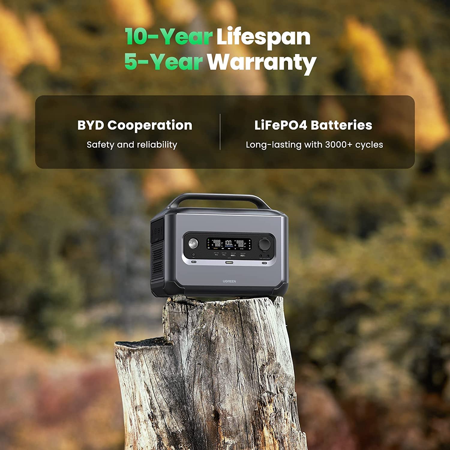 UGREEN Power Station Portable PowerRoam 600 680Wh Solar Generator Power Station LiFePO4 Battery 1.5H Fast Charging for Home