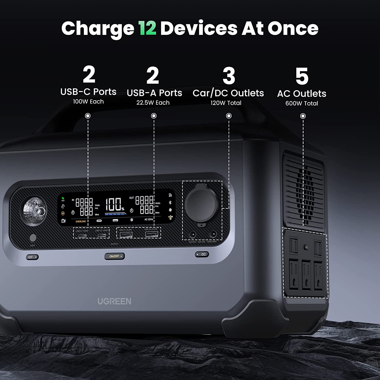 UGREEN Power Station Portable PowerRoam 600 680Wh Solar Generator Power Station LiFePO4 Battery 1.5H Fast Charging for Home