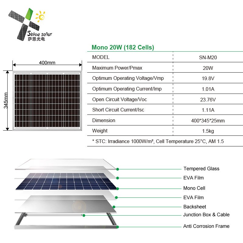 20w tempered glass solar panel 18v mono solar panels rigid solar pv high efficiency waterproof solar charger for boat