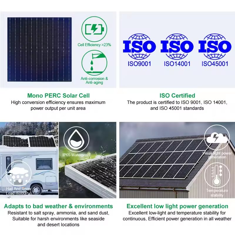 20w tempered glass solar panel 18v mono solar panels rigid solar pv high efficiency waterproof solar charger for boat