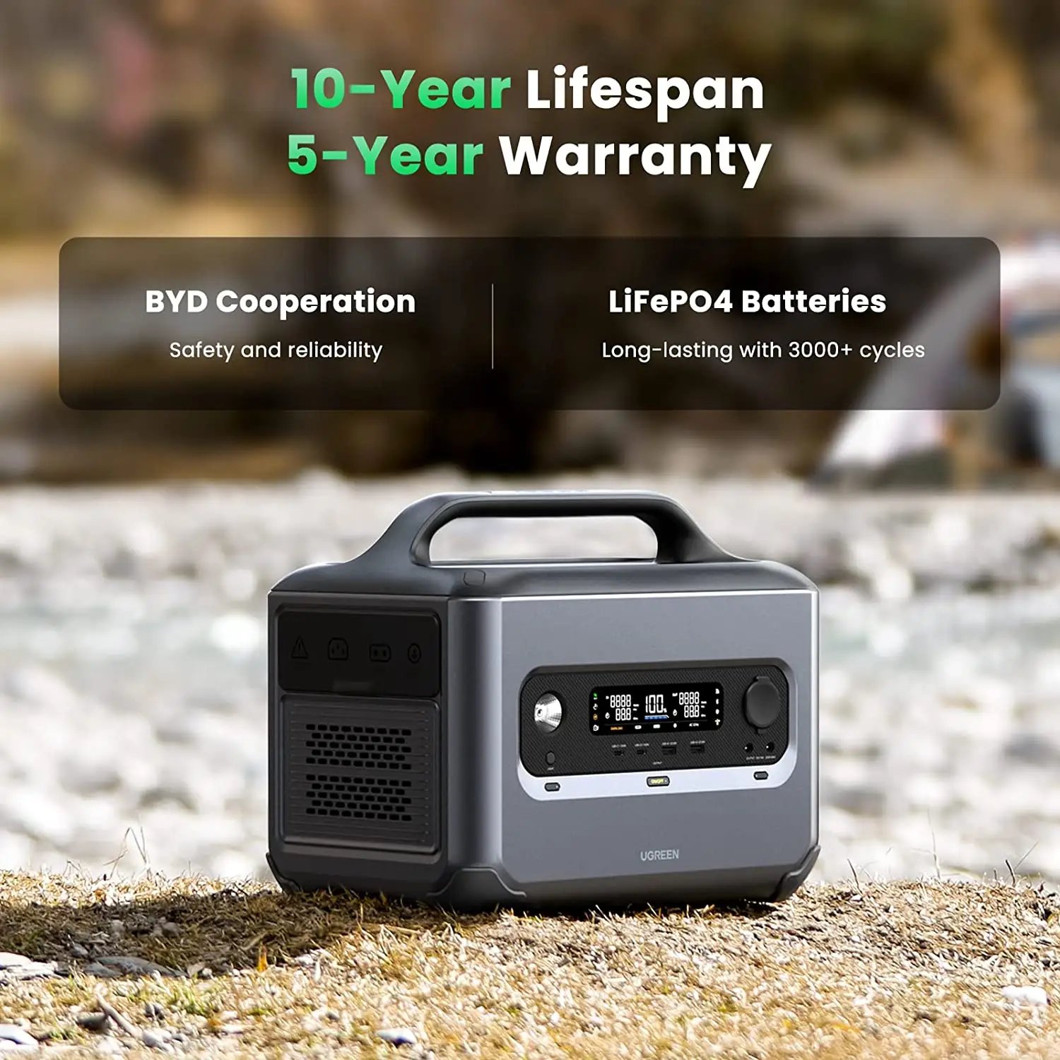 UGREEN GS1200 Power Station Portable 1200W 1024Wh Big Capacity LiFeP04 Battery1.5H Fast Charging Generators for Outdoor Camping