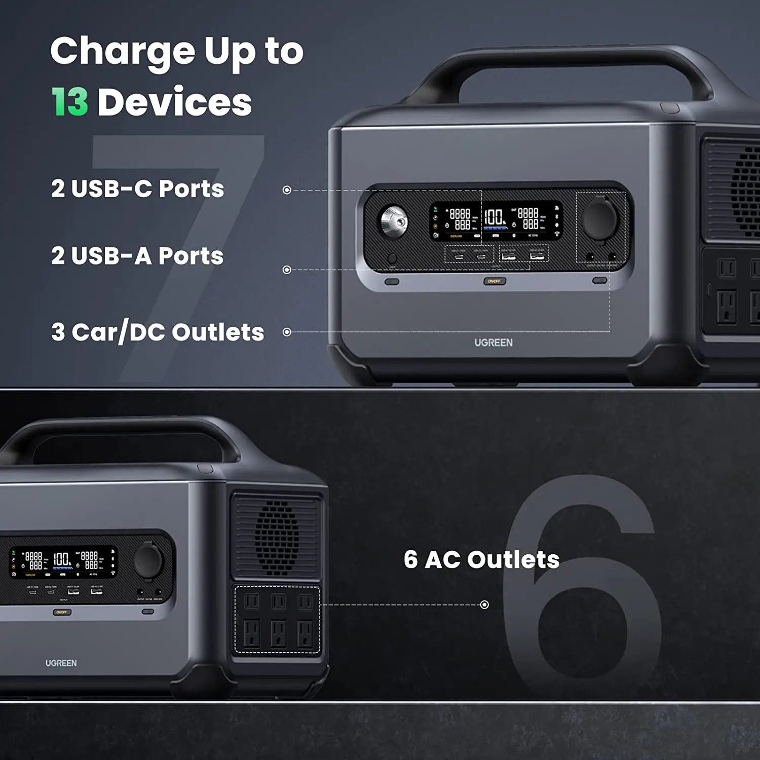 UGREEN GS1200 Power Station Portable 1200W 1024Wh Big Capacity LiFeP04 Battery1.5H Fast Charging Generators for Outdoor Camping