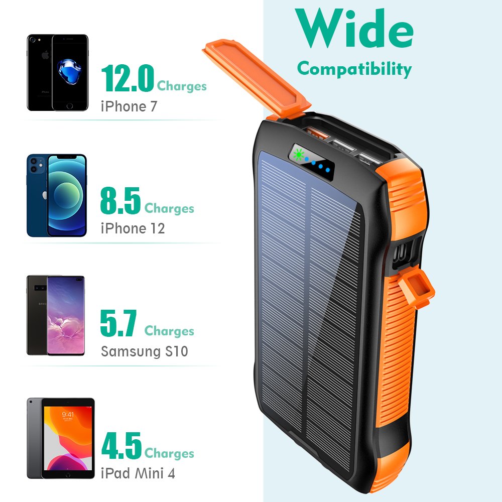 New Products 2024 OEM Logo Wireless PD 20W Fast Charging Outdoor Waterproof Portable Large Capacity 20000mAh Solar Power Banks