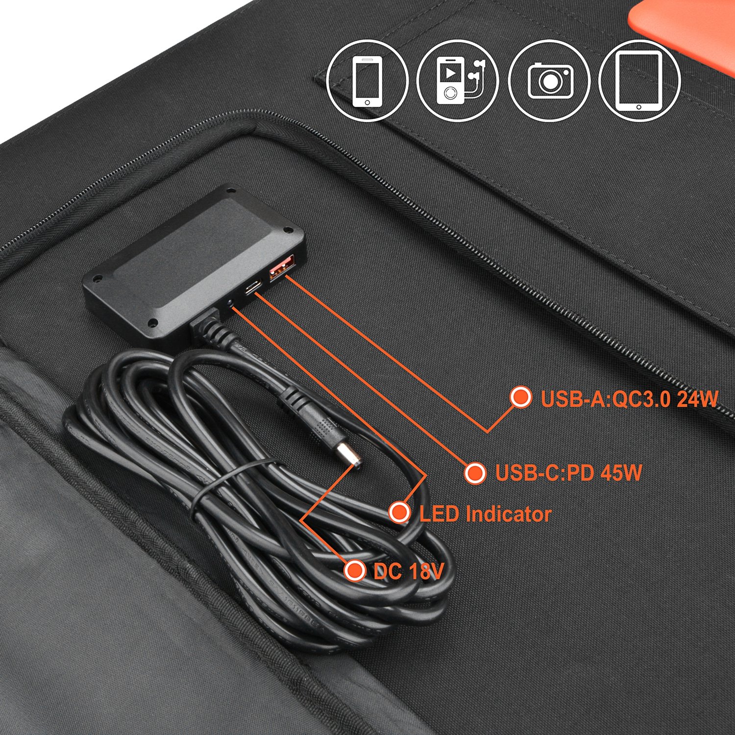 Portable 60W 100W 120W panels foldable solar energy charger flexible Solar Panels