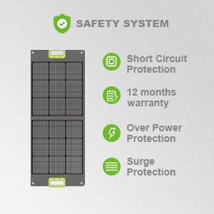 local warehouse multifunctional high convert rate ultrathin waterproof folding quick charge solar panel charger 100w