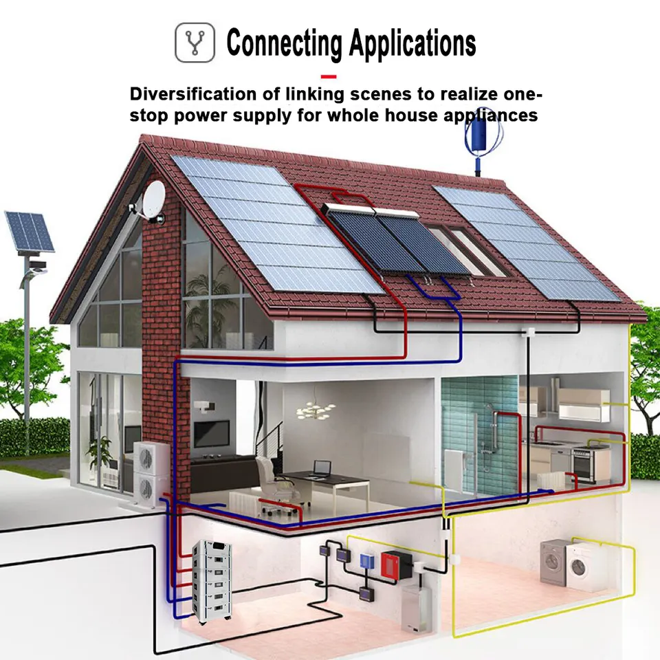 SOLAR Solar Energy Panels 550 Watts High Efficient Mono Photovoltaic 540W 550 W 560W Black Solar Panels
