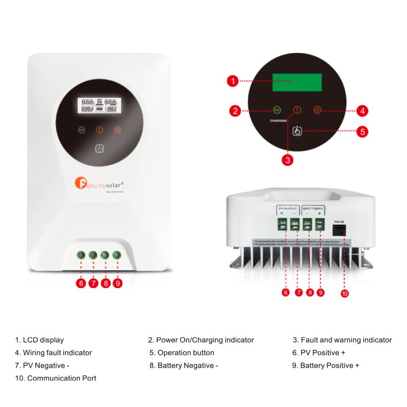 Felicity Solar Intelligent Indoor 60Amps Controller MPPT Solar Charger Controller PV System and Battery Charger