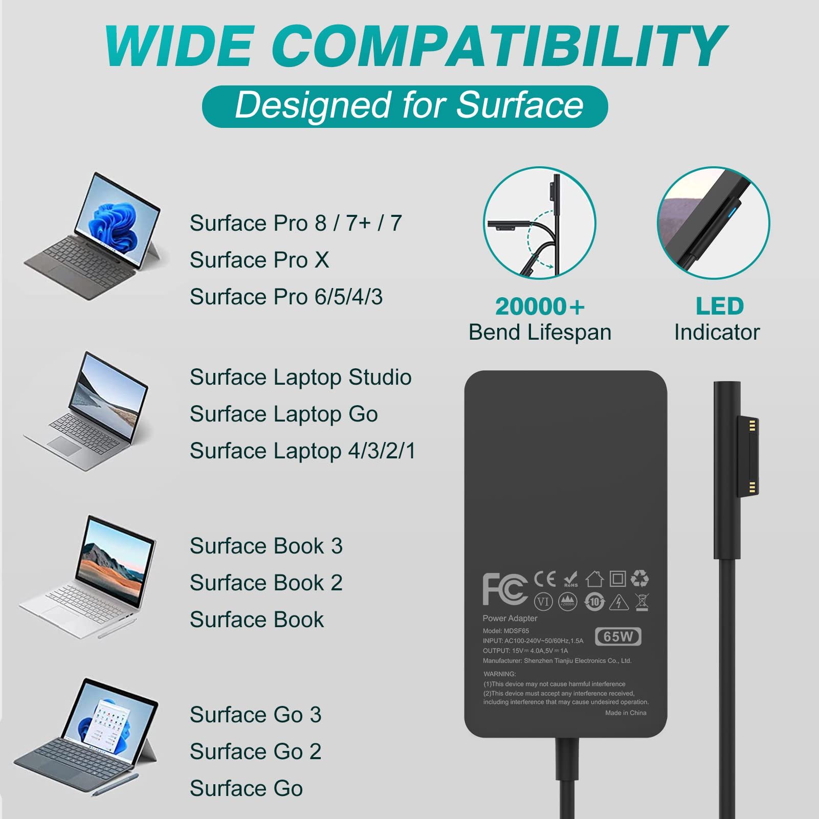 Laptop Charger 65W 44W 15V 2.58A Microsoft Surface Charger for Microsoft Surface Pro 9, 8, 7+, 7, 6, 5, 4, 3, X