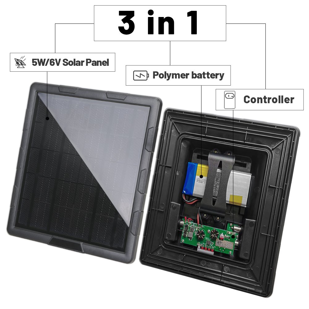 Custom Small 6V Glass Emergency Backup Solar Panel Power Etfe Mono 12V Solar Panel Charger With Back Up Battery