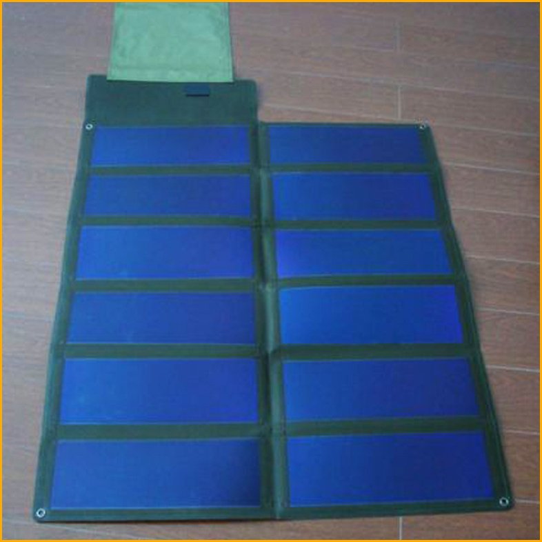 Flexible photovoltaic solar panel module jungle camou for expeditions