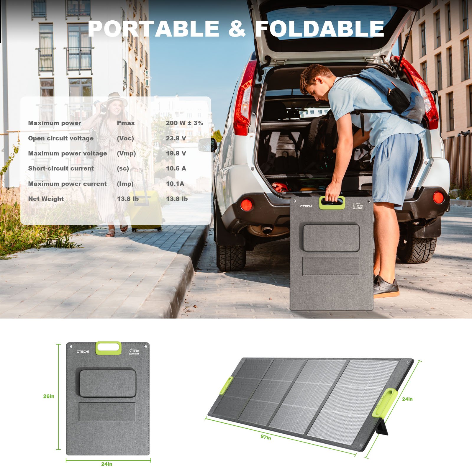 local warehouse multifunctional high convert rate ultrathin waterproof folding quick charge solar panel charger 200w