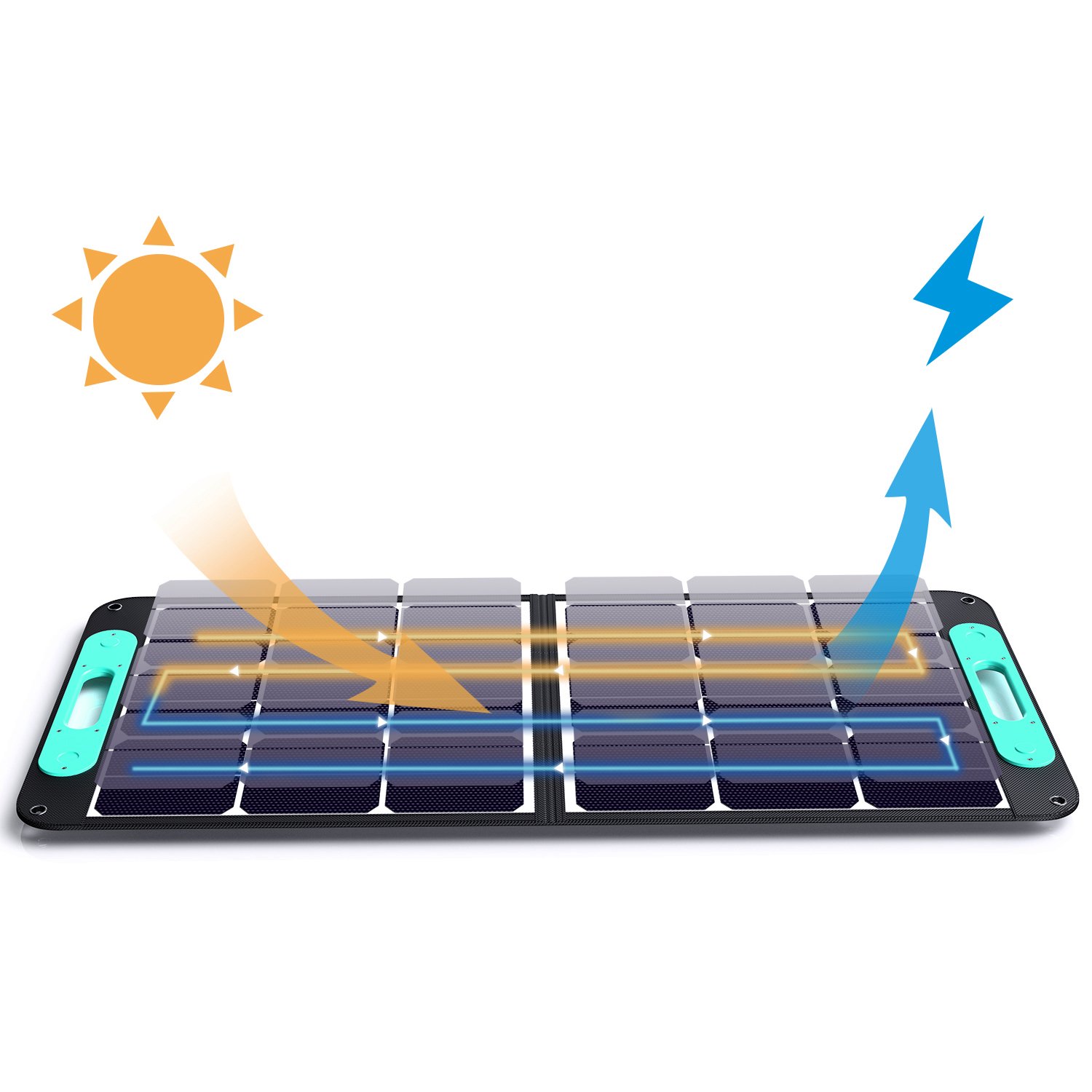 Balcony Home Use 100 Watts Black Paneles Solares Smart Photovoltaic Solar Energy System Charger Solar Panel