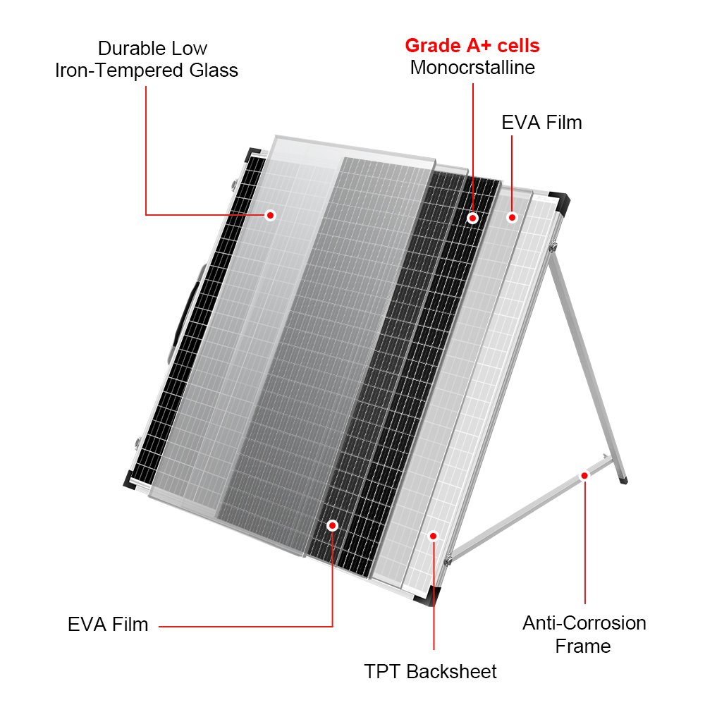 DOKIO 18V 160W Foldable Solar Panel China 10A 12V Controller Folding Photovoltaic Cell/System Charger Solar Board