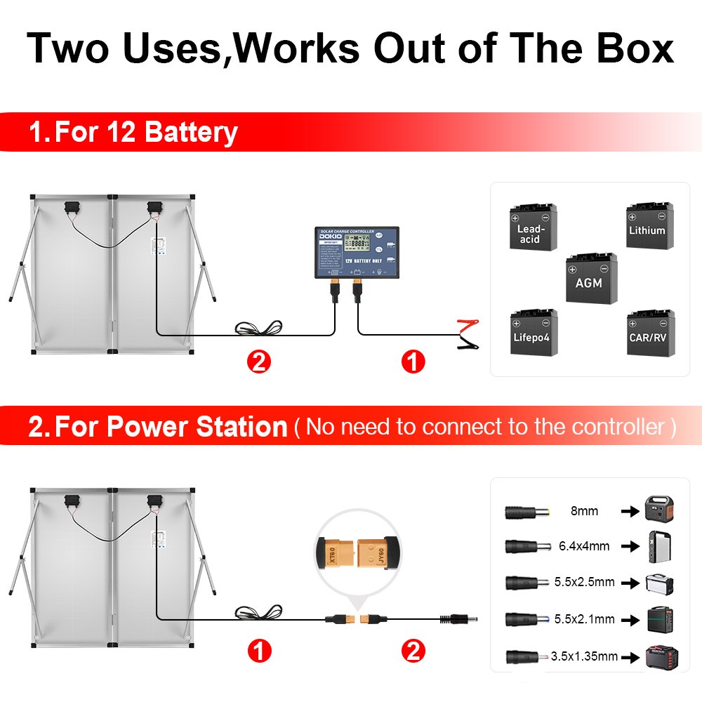 DOKIO EU STOCK 18V 160W Foldable Solar Panel 10A 12V Controller Folding Charger Solar Board for camping