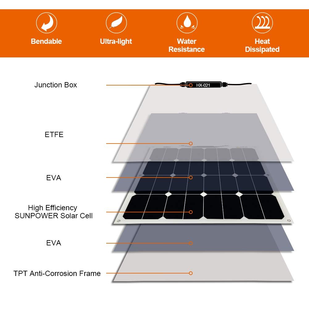 Nice price sunpower flexible 50w 12v solar panel for hybrid car battery charger