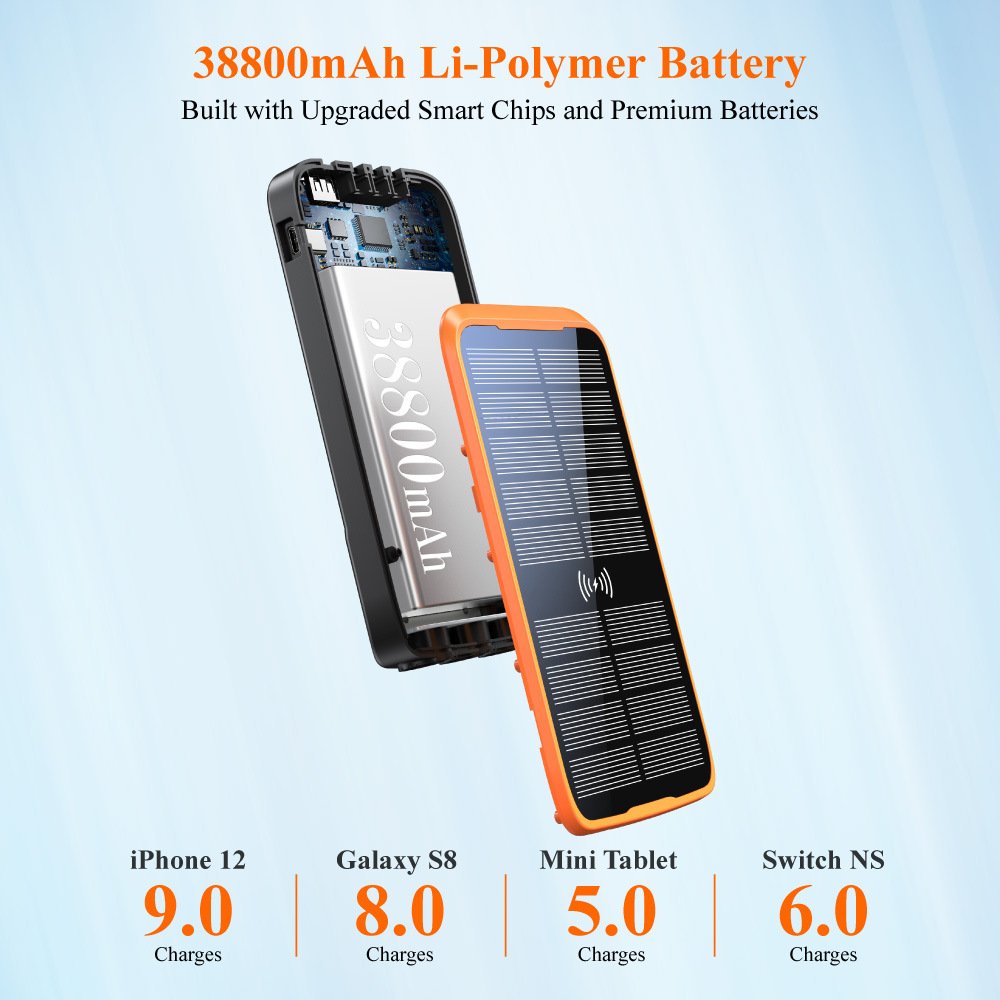 Solar Charger 30000mAh High Capacity Power Bank with Built-in Type-C USB Input Cables Wireless Charging for Cell Phone