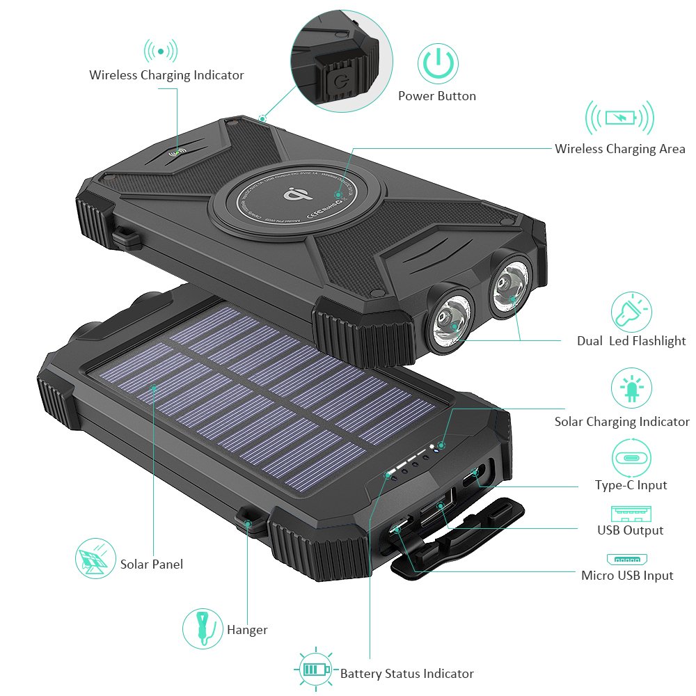newest rugged carabiner emergency Camping Hiking LED Flashlight waterproof PD fast Wireless charger 10000mAH solar power bank