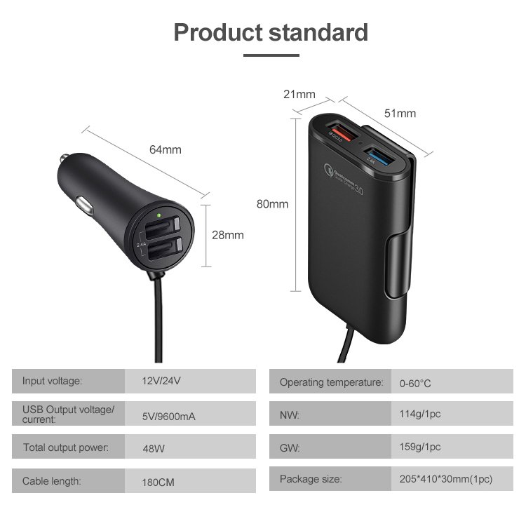 4 in 1 smartphone solar charger 48a vehicle charger fast charger for laptop