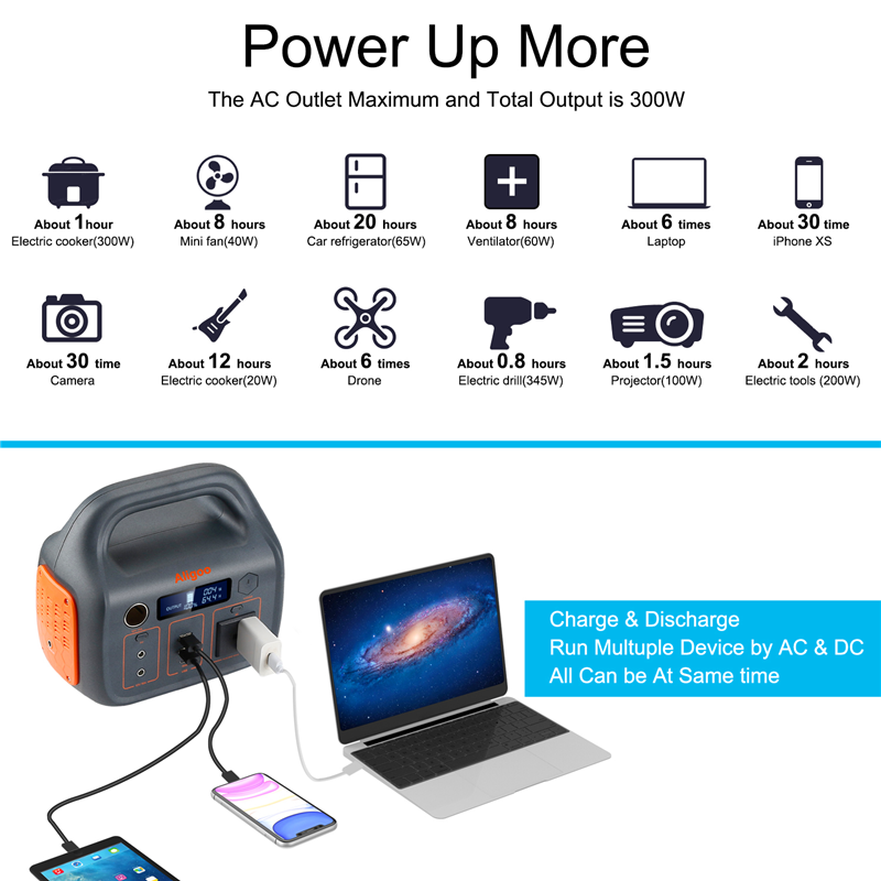Solar Outdoor Power Supply 300W 500W 495Wh lithium-ion battery For Camping ups Portable power bank