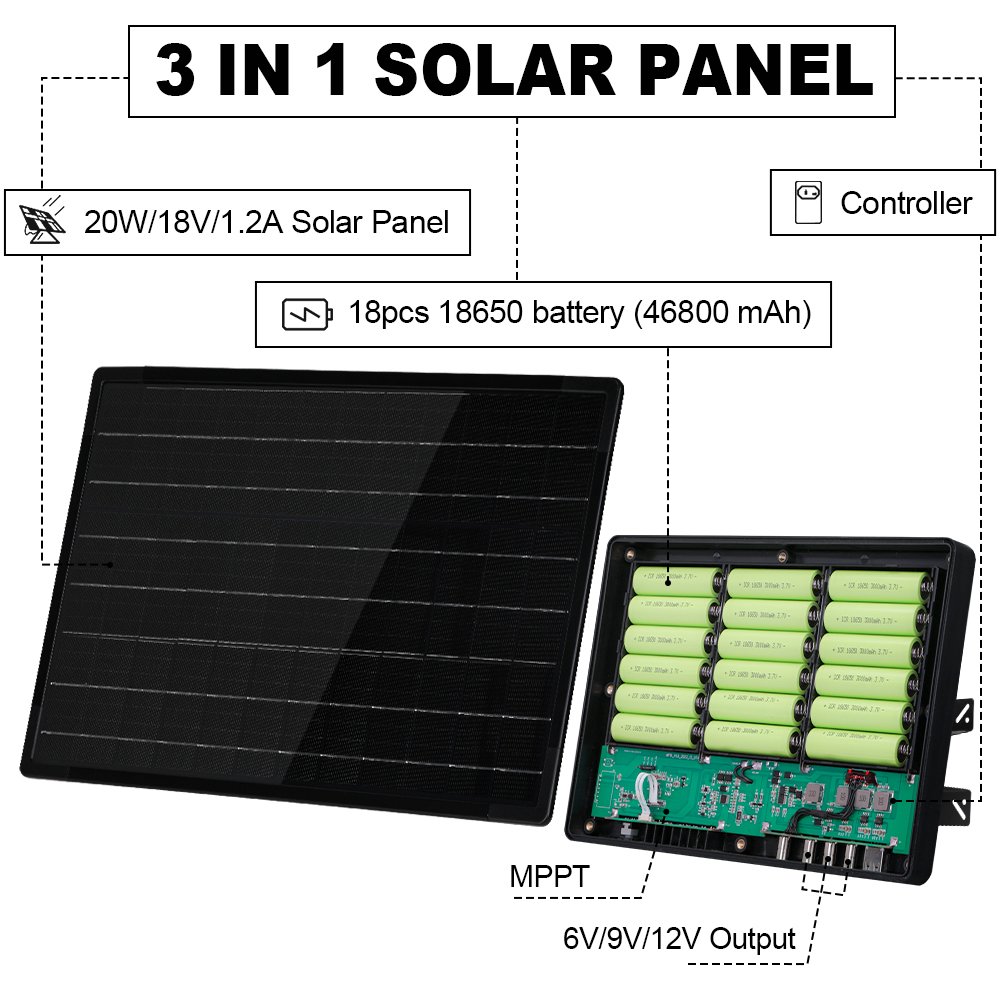 Solar Panel Micro USB Charger With Battery For Outdoor Camper Van Electric Fan Wireless Router Wifi Spotlight Camera 20w DC5521