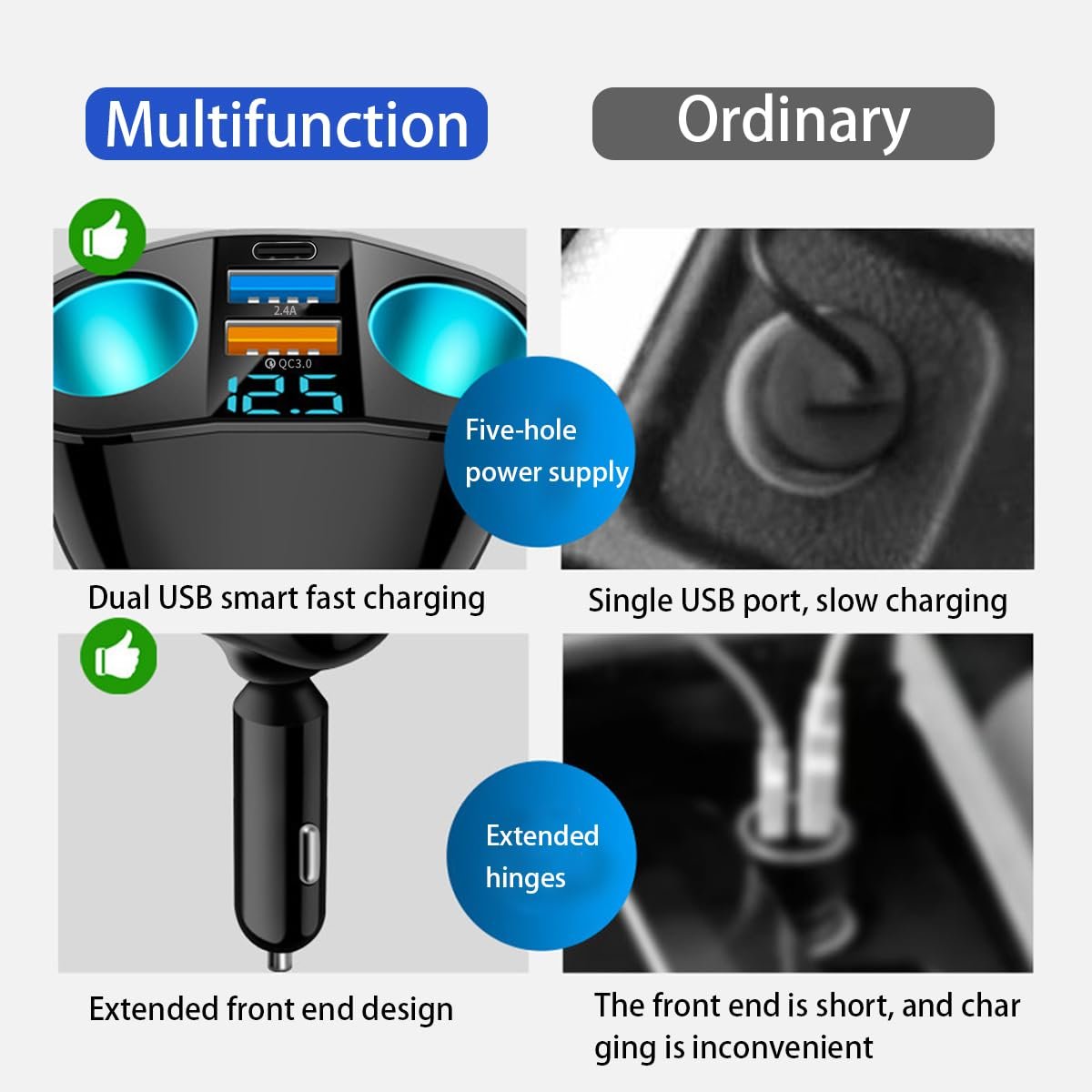 Car Cigarette Lighter Splitter 2 Socket USB QC3.0 Type-C 20W PD Fast Car Charger Adapter with LED Digital Display Dual USB Port