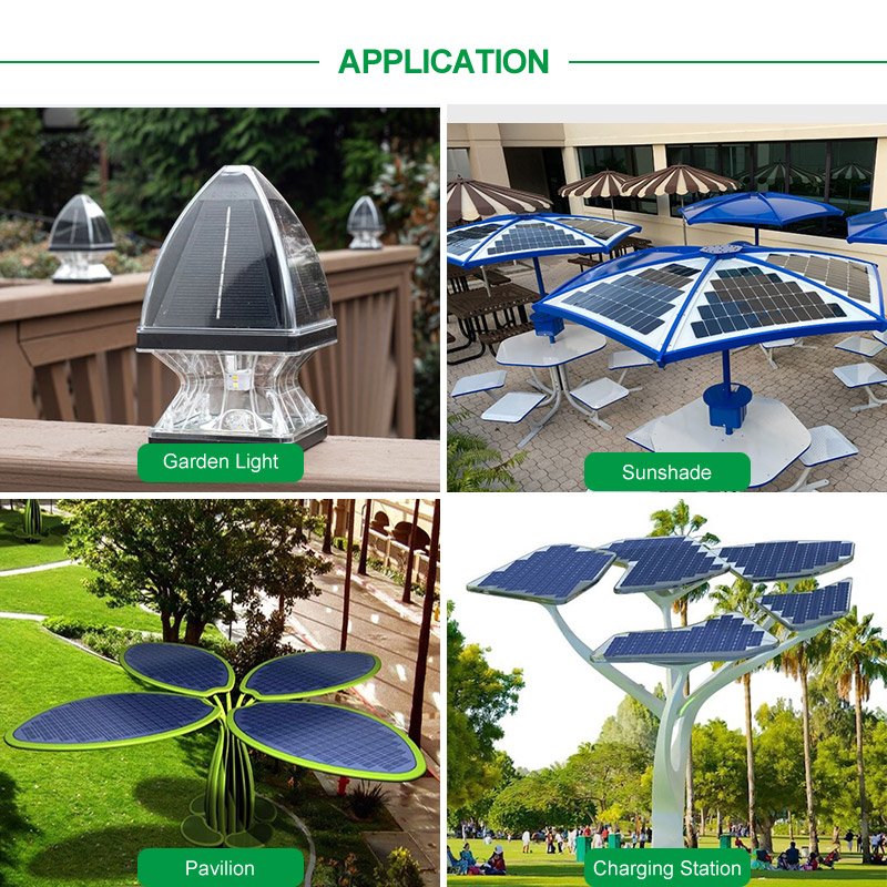 Mini Solar Panel 5W 6V/10W 5V/20W 12V Small Cell Module Mono Solar Portable Outdoor DIY Solar Charger