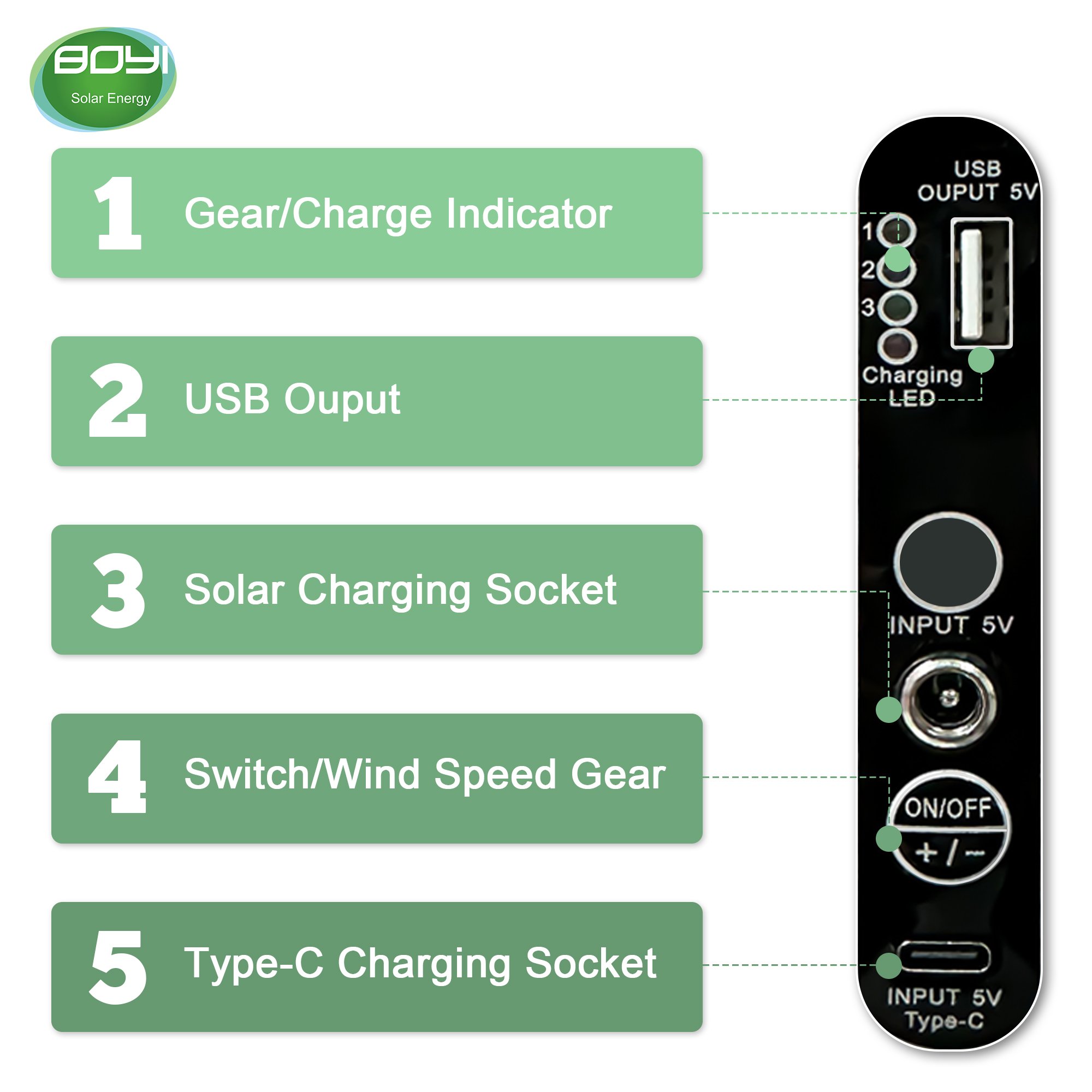 Factory wholesale 12v dc electric solar powered fans for home