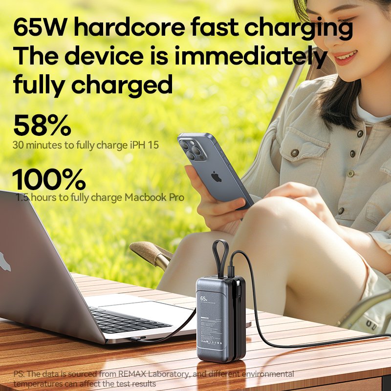 REMAX RPP-59 65W+60W PD+QC type c Fast Charging portable wireless battery 20000mAh Power Bank with 2 Detachable Cables powerbank
