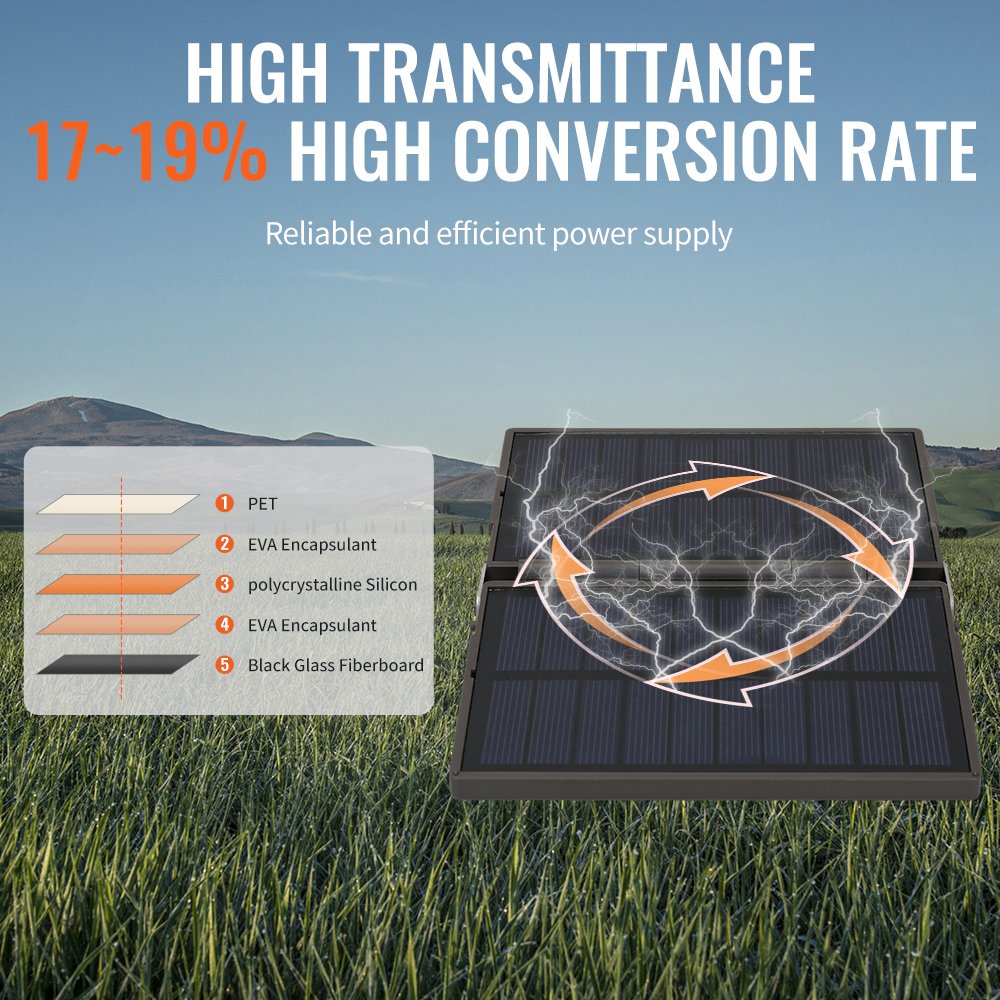 Customized Foldable Solar Panel Kit 2.5w Folding Solar Panel With Battery Solar Bank For Outdoor Camping Mobile Solar Charger