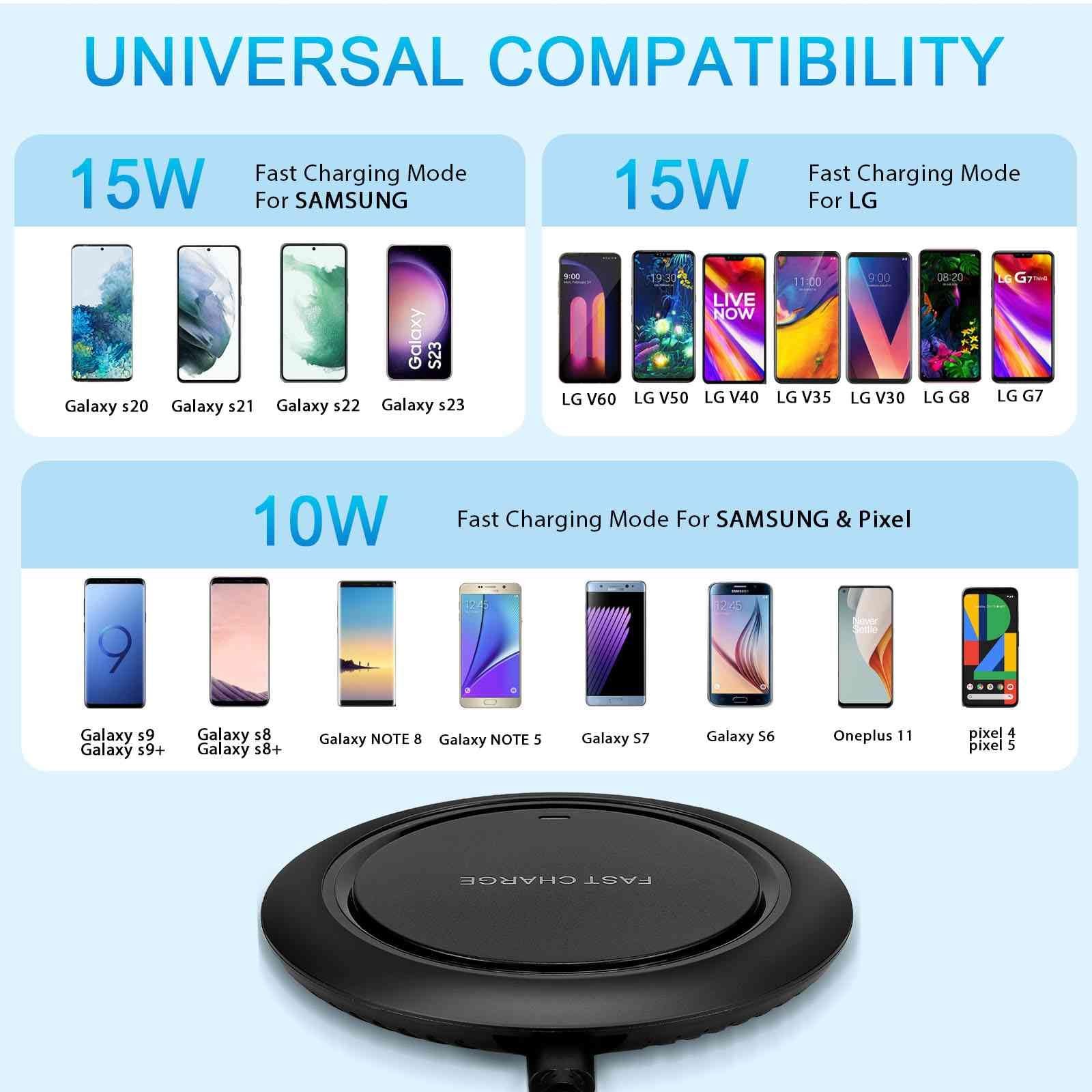 Fast Wireless Charging Pad Compatible with Galaxy S5 LTE-A G906S Wireless Charger Max 15W