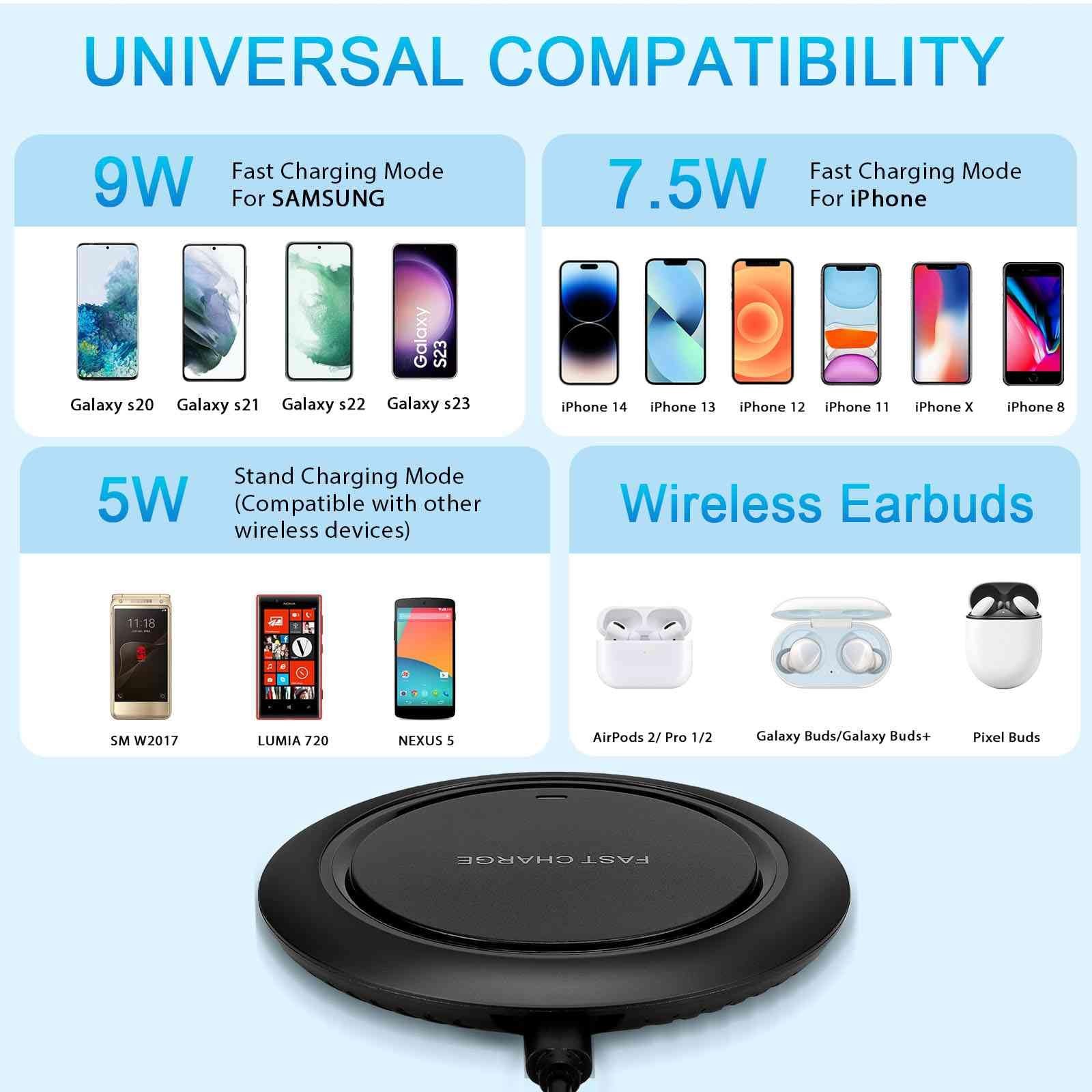 Fast Wireless Charging Pad Compatible with Galaxy S5 LTE-A G906S Wireless Charger Max 15W