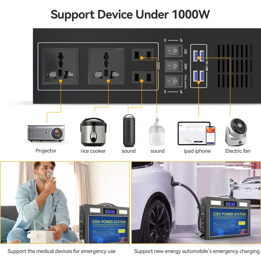 power station new product ideas 2022 protections security new design Outdoor Power Supply 150000mah