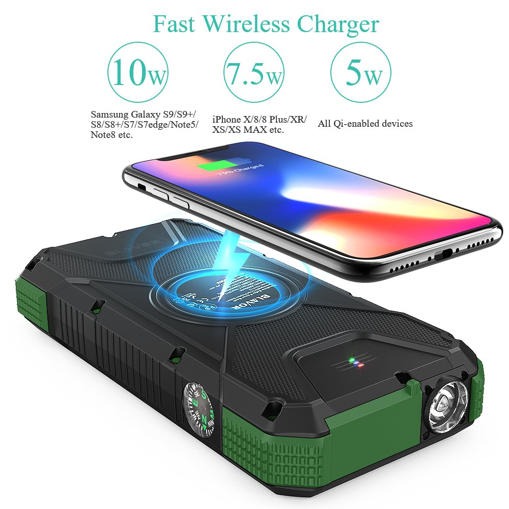 Rugged outdoor Hiking Camping Solar Charged type c PD18W Fast charge Wireless Waterproof Flashlight Compass 20000mAh Power Bank