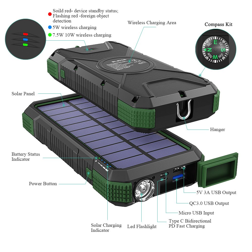 Rugged outdoor Hiking Camping Solar Charged type c PD18W Fast charge Wireless Waterproof Flashlight Compass 20000mAh Power Bank