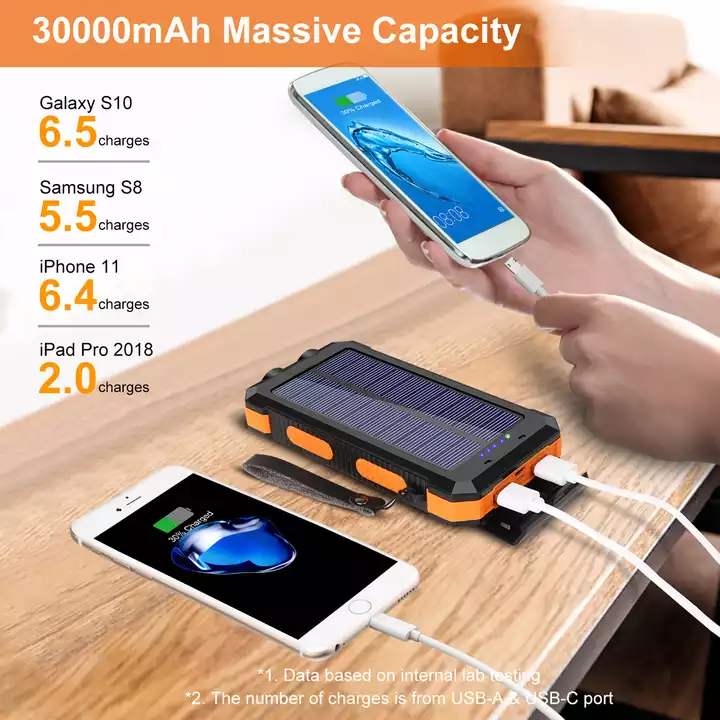 Material Outdoor Portable Phone Usb Smart Tablet Mobile Charger 20000 Mah Solar Power Stationr&Power Bank For Mobile Phone