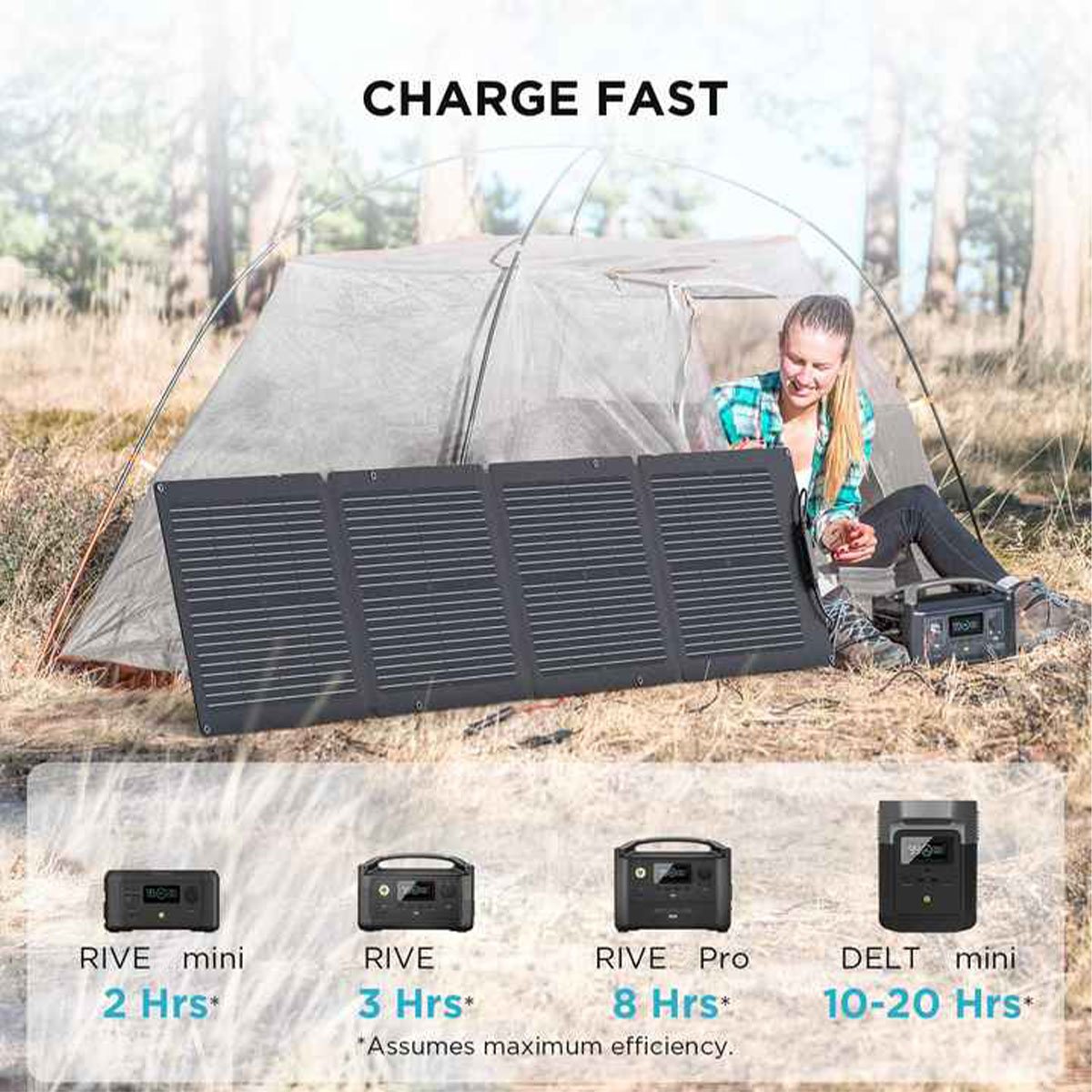 160W Portable Solar Panel for Power Station Foldable Solar Charger Modules with Adjustable Kickstand Waterproof IP68 for Outdoor