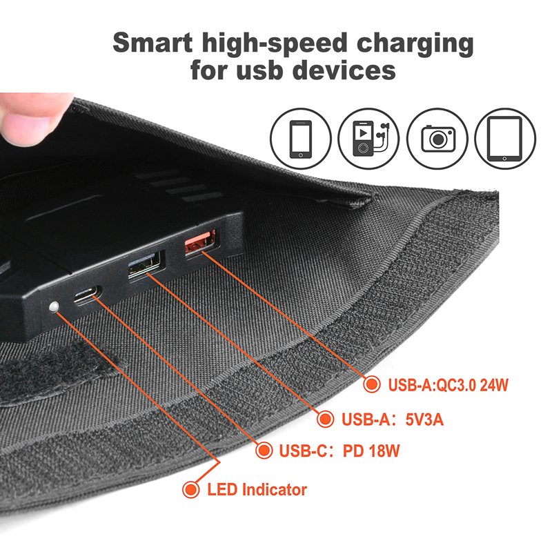 JWN-008 High Quality Portable 30W Solar Charger panel folding Solar Panel for camping