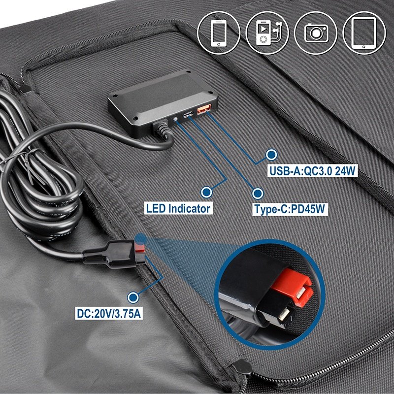 75w waterproof USB charger cargadores solares para cell solar panel Foldable portable charger for Camping Cell Phone Tablet